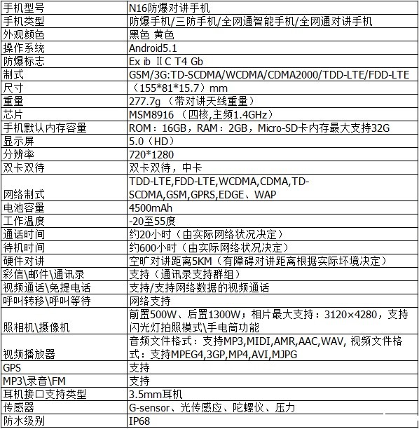 5公里对话 旭信N16防爆对讲智能手机 5公里对话 旭信N16防爆对讲智能手机