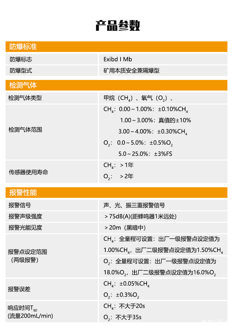 CYH4-25甲烷氧气测定器_04.png CYH4-25甲烷氧气测定器_04.png