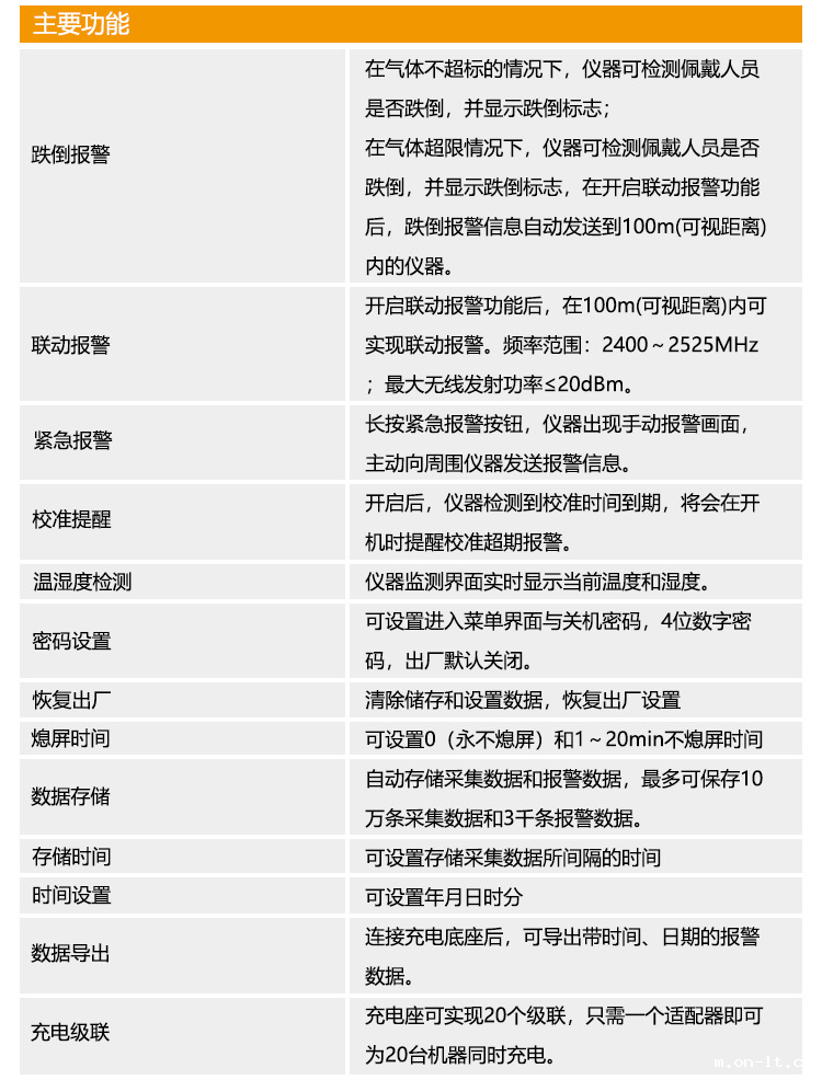 CYH4-25甲烷氧气测定器_05.png CYH4-25甲烷氧气测定器_05.png