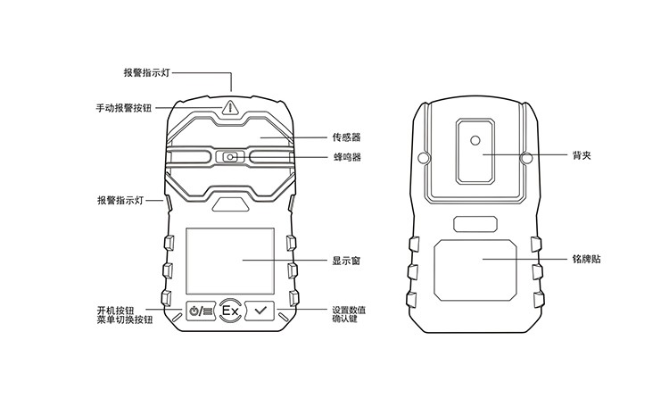 甲烷报警仪结构图.jpg 甲烷报警仪结构图.jpg