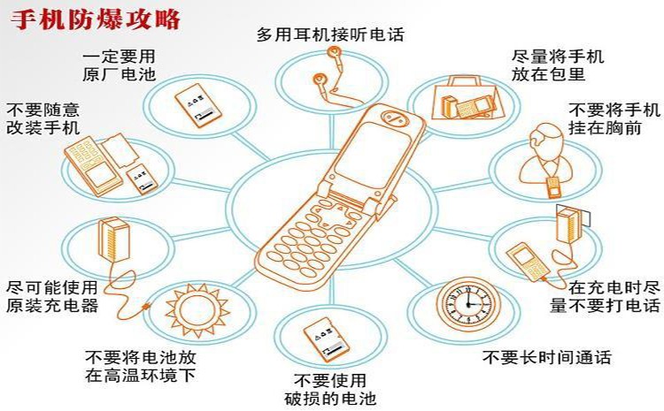 防爆攻略.jpg 防爆攻略.jpg