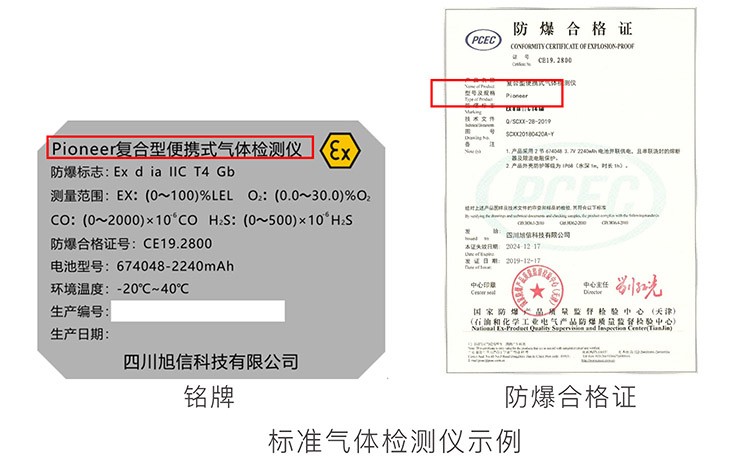 2.标准气体检测仪示例.jpg 2.标准气体检测仪示例.jpg