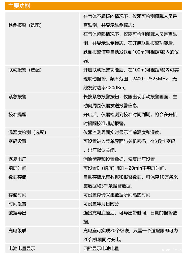 JCB4(X)便携式甲烷检测报警仪_08.png JCB4(X)便携式甲烷检测报警仪_08.png