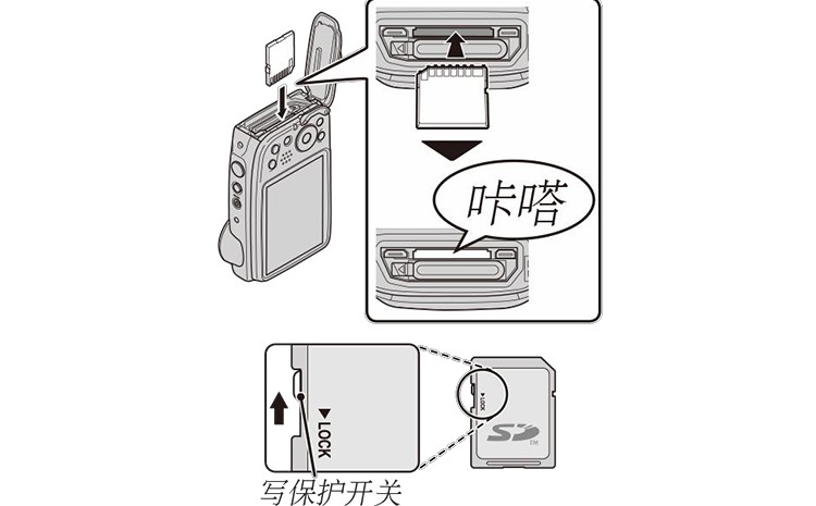 插入存储卡.jpg 插入存储卡.jpg