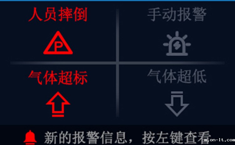 接收气体报警以及人员摔倒报警.jpg 接收气体报警以及人员摔倒报警.jpg