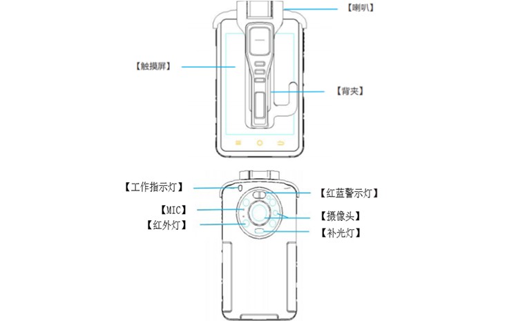 本安型音视频记录仪.jpg 本安型音视频记录仪.jpg
