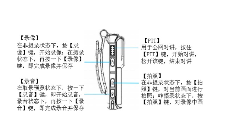 记录仪.jpg 记录仪.jpg