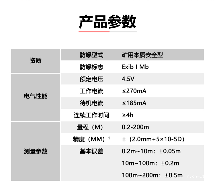 YHJ-200J矿用本安型激光测距仪_05.png