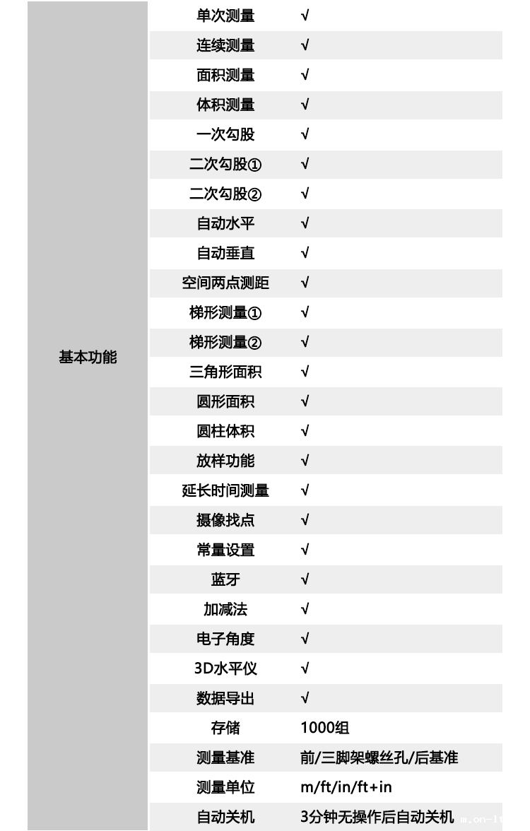 YHJ-200J矿用本安型激光测距仪_06.png