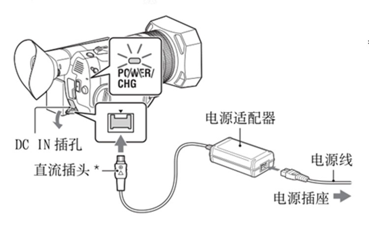 电源线.jpg 电源线.jpg
