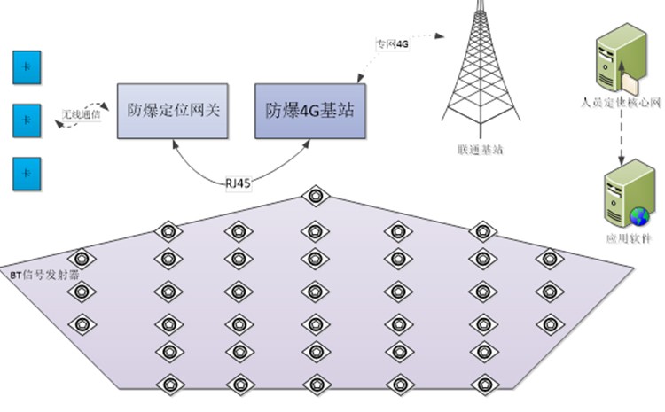 未标题-1.jpg 未标题-1.jpg