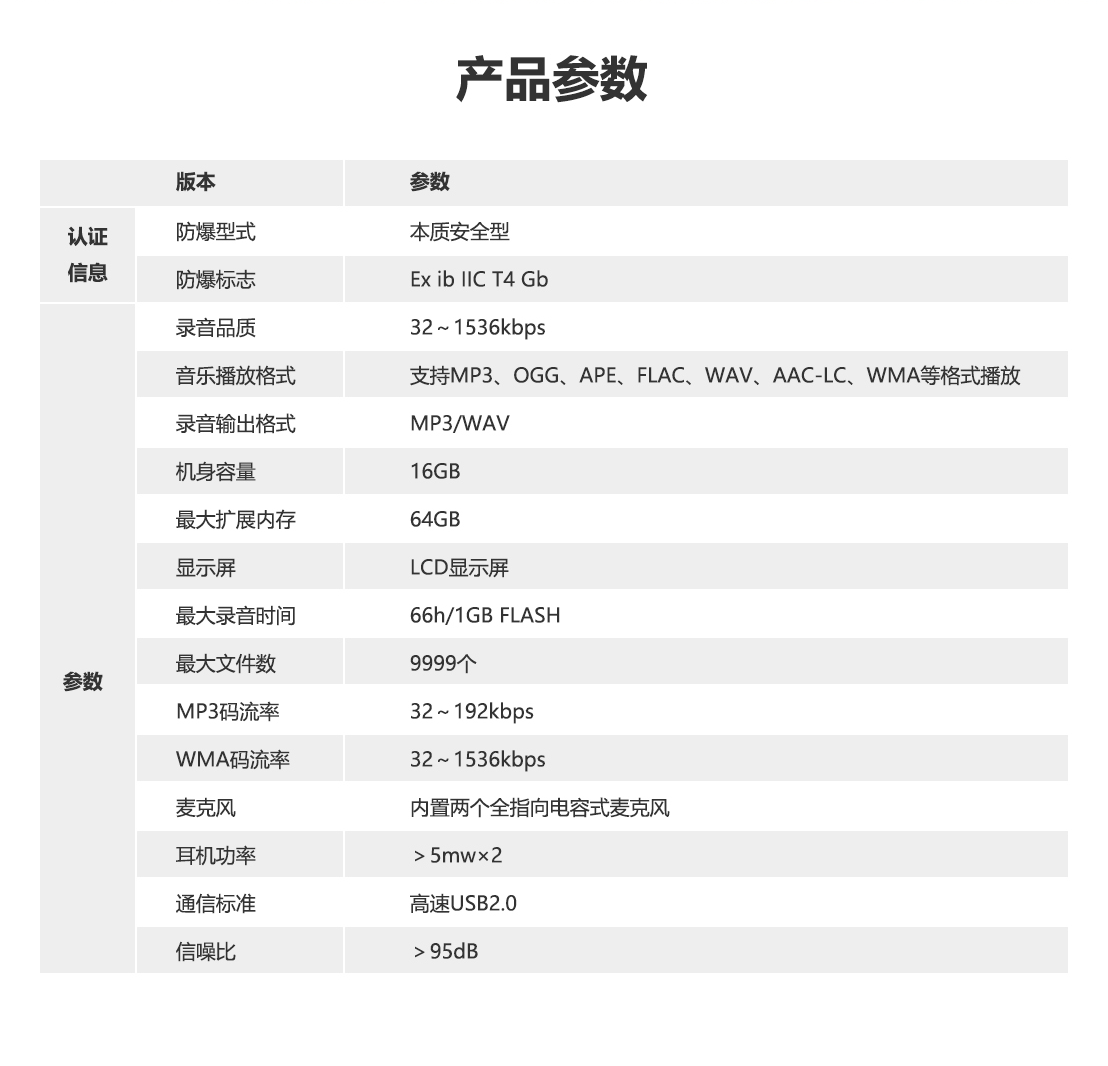 LY01本安型录音笔_05.png LY01本安型录音笔_05.png