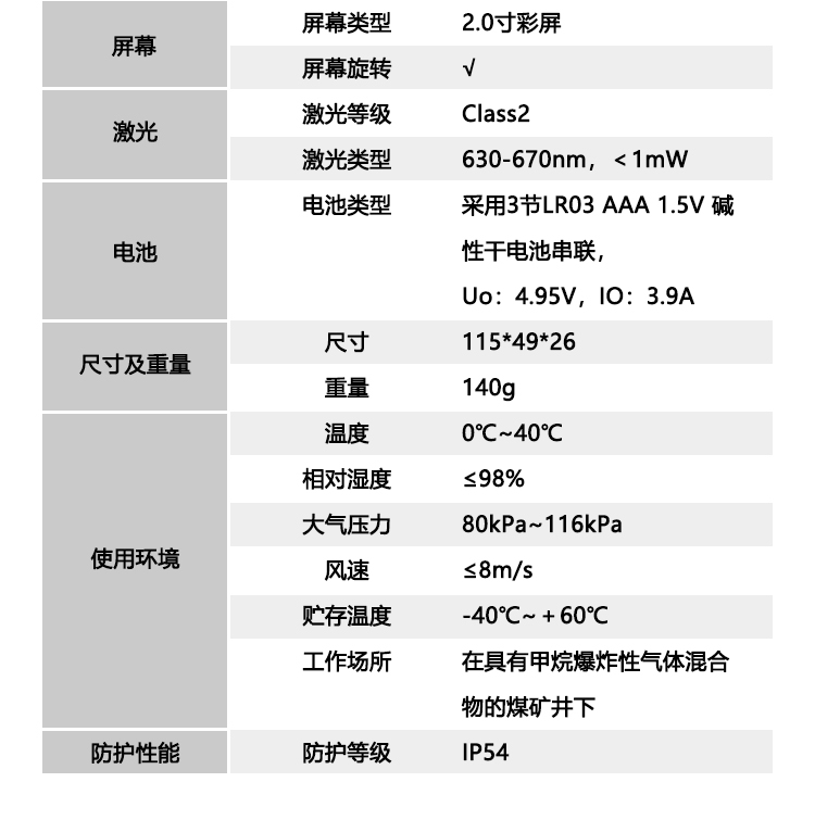 微信图片_20211207101412.png 微信图片_20211207101412.png