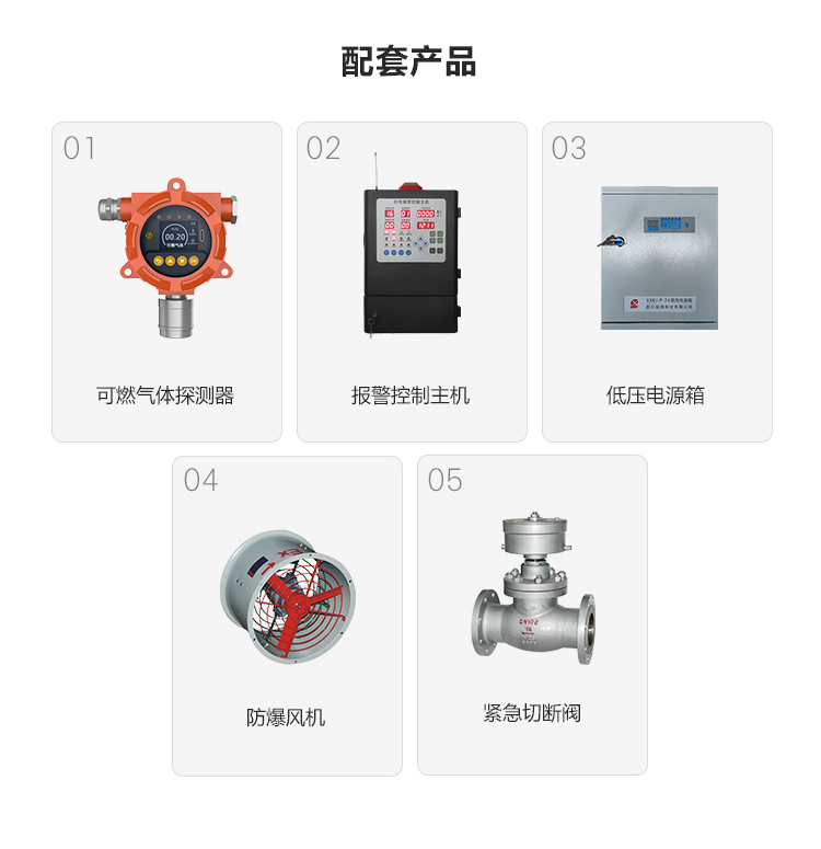 可燃气体泄漏检测报警系统_04.png 可燃气体泄漏检测报警系统_04.png