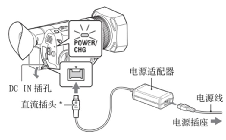 防爆摄像机供电方式.jpg 防爆摄像机供电方式.jpg