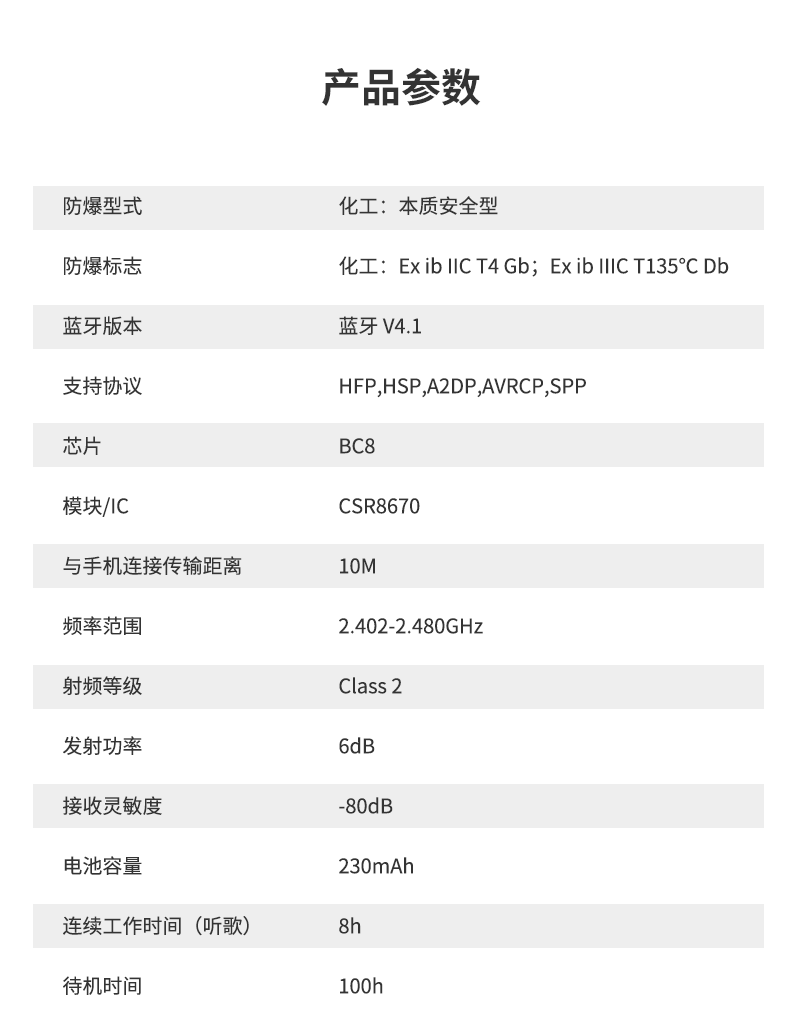 防爆蓝牙耳机_06.png