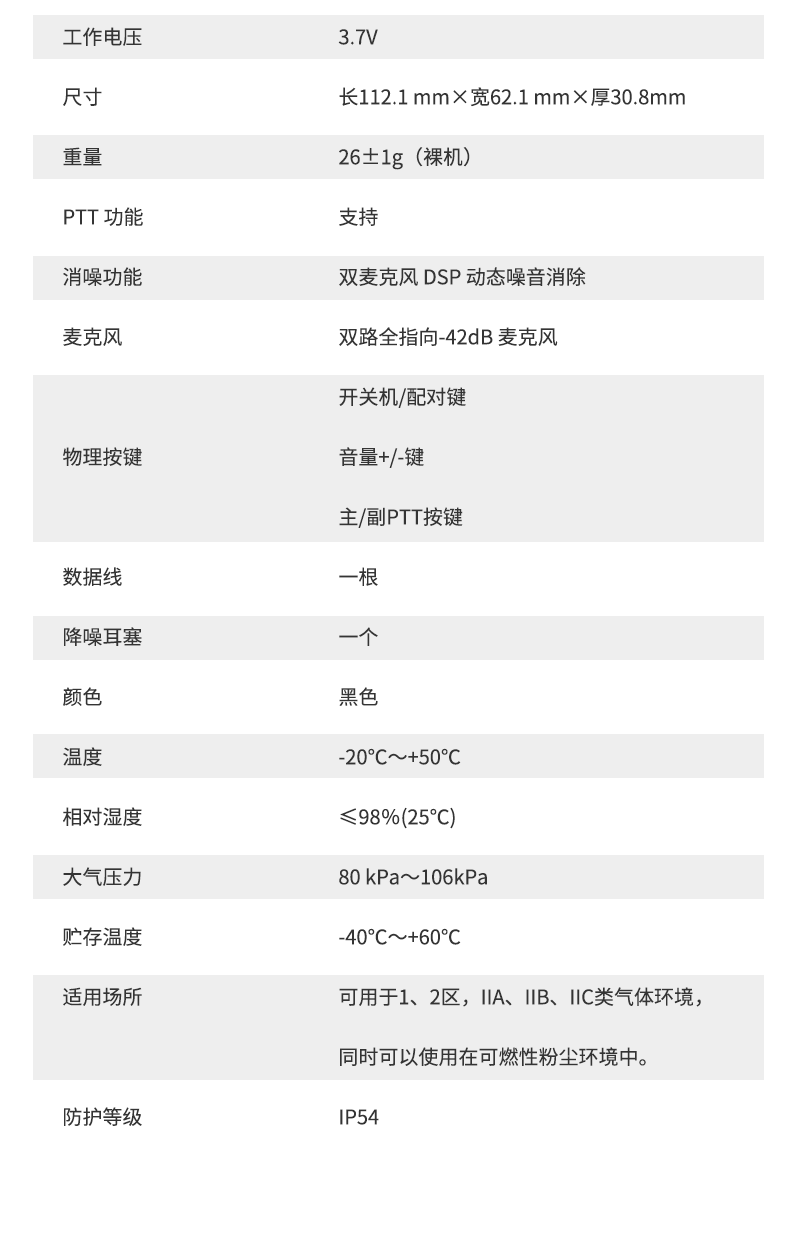 防爆蓝牙耳机_07.png