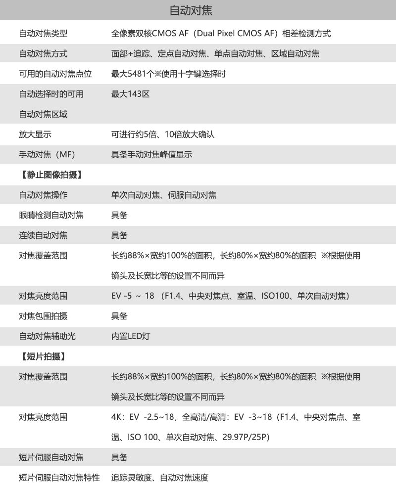 ZHS3250-1_10.png ZHS3250-1_10.png