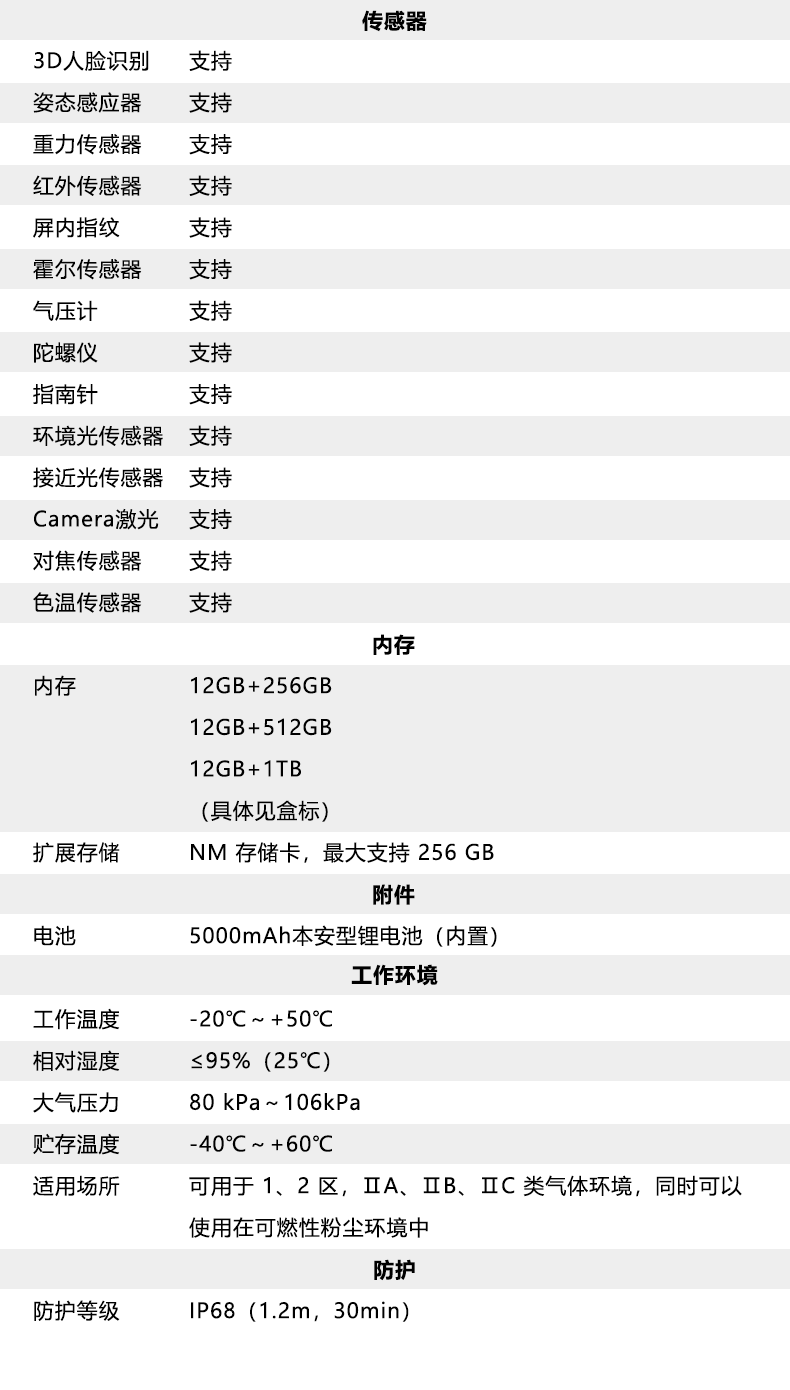 KTW398(5G)本安型手机11.png